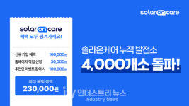 에이치에너지, AI 태양광 플랫폼 솔라온케어 관리 발전소 4,000개소 돌파