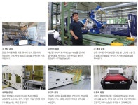 [탐방] 에스제이신소재, 둔곡산단 BIPV 컬러유리 전용공장 가동… 첨단 장비로 차별화