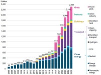 [명승엽PD의 이슈리포트] 지구 넘어 우주로… 초고효율, AI 등 전략 축 확장 나선 태양광