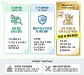 커널로그, MLPE 기반 발전량 정상화 태양광 O&M 솔라로그 론칭