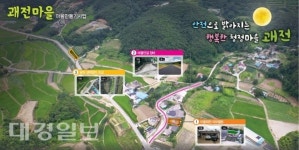 경주시, 내남면 박달3리 괘전마을 만들기 사업 첫 삽