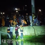 울진해경, 주말 갯바위 익수자, 해안가 표류자 구조