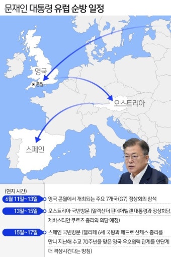 文, G7 정상회의·유럽 순방차 11일 출국