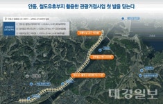 안동시원도심~월영교 테마화거리본격 추진