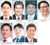 경북정치 1번지포항, 벌써부터 내년 총선열기 후끈
