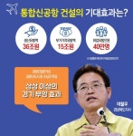 공항신도시 건설, 본격 날개 달았다