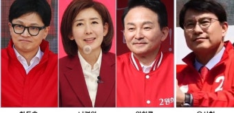 국힘 '당권 레이스' 본격화...나경원·한동훈·원희룡·윤상현 4파전