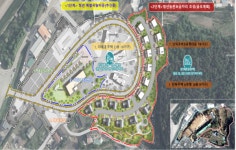 포스트 아파트…경북도, 천년건축 시범마을 조성 고령서 첫삽