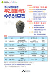 경산시립박물관, 경산 소월리 유적과 유물 주제 특강 운영