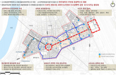 영주시 역세권 도시재생 정비사업  접수