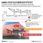 정부 