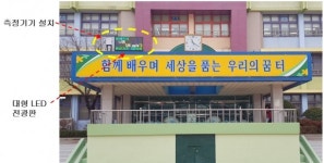 우리 학교, 미세먼지 실시간측정으로 안전한 실외수업 활동