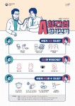 목포시, 유행 중인 A형간염 주의 당부