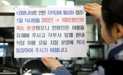 계룡시 공직자 솔선수범, 지역경제살리기 발벗어