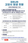 고양시청 행신동 햇빛마을 확진자 2명, 자가격리 중 가족 간 전염