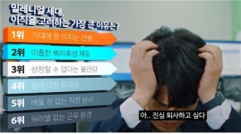 Sh수협은행, 유튜브로 세대공감 이끈다