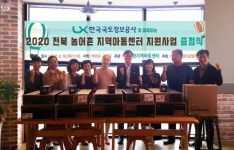 LX, 지역 내 농어촌아동센터 지원