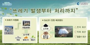 박남춘 인천시장, 친환경 자원순환으로 환경특별시 인천 만들 것