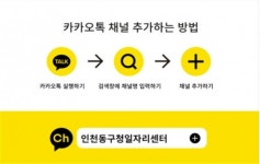 인천 동구, 알찬 일자리정보 카톡으로 만난다