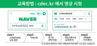 부평구, 2021년 민방위 대원 사이버교육 실시