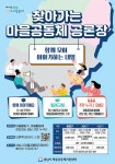 성남시, 지역별 찾아가는 마을공동체 공론장 마련