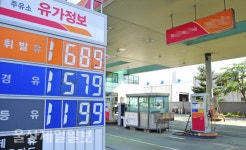정부 유류세 인하 폭 축소 첫날, 울산 휘발유 평균 1천500원 육박