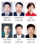 제57회 무역의 날… 울산 27개사 수출의 탑 수상