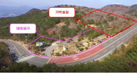 울산 북구, 기박산성 의병테마파크 규모 확장