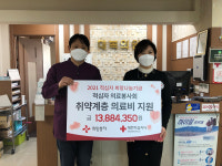 의료적십자봉사회-울산적십자사, 의료취약계층 21명 의료비 지원
