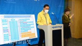 울산 사우나-부산 장례식장發 감염자 집단, 동일한 변이 바이러스