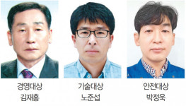 제35회 울산상공대상에 김재홍·노준섭·박정욱씨 영예