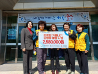 온산읍 사회보장협, 취약계층 난방유 배달
