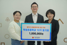 학성초등학교 12기 동기회, 울주군 산불피해 성금