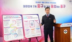 혁신도시에 울부경 최대 복합개발단지
