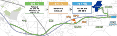 서생역 폐선부지에 이색 미디어아트 터널
