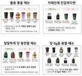 규모 커진 즉석커피 시장..카페인·당류 함량 천차만별