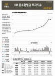 꼬마빌딩 투자 정보 한눈에..KB부동산 살펴보니 