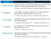 신종 탈세 먹튀 주유소 무더기 철퇴