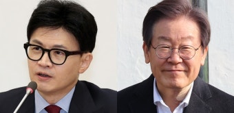 [차기 대선 적합도] 한동훈-이재명 양자대결 초박빙