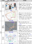 자율車, 새벽 승객·화물 싣고 달린다