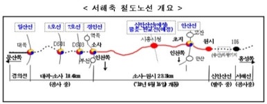 소사~원시 복선전철 6월 16일 운행 시작,23.3㎞ 구간 정거장 12개소