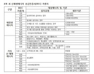 [특별기고] REC 시장 안정화와 소규모 사업자 경쟁력 강화 방안