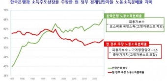 유경준 의원 