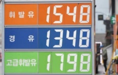 전국 휘발류 값 평군 ℓ당 1530.0원...18주 연속상승