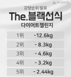 참다운 주식회사 엄마건강닷컴 블랙선식 다이어트 챌린지 100만 원 당첨자 발표