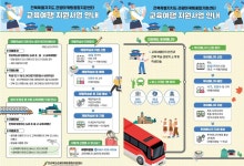 전라북도관광마케팅종합지원센터, 2024 교육여행 유치 위한 팸투어 추진