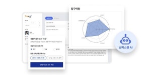 슈퍼스쿨, AI 데이터 분석으로 더 정교해진 진로 진학 AI 서비스 런칭