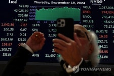 美 S&P500, 올해 42회 사상최고 경신…'골디락스' 급종료 경고도