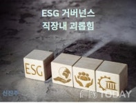 [미래학자 신진주 ESG&시사 컬럼] ① 미래학자의 시선으로 바라본 직장 내 괴롭힘, 2025년에도 여전한가?