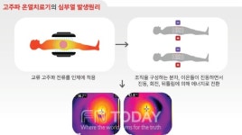 북서울요양병원 - 조윈, 난치암·말기암 환우 치료 위한 MITT 암솔루션 관찰임상 협약
